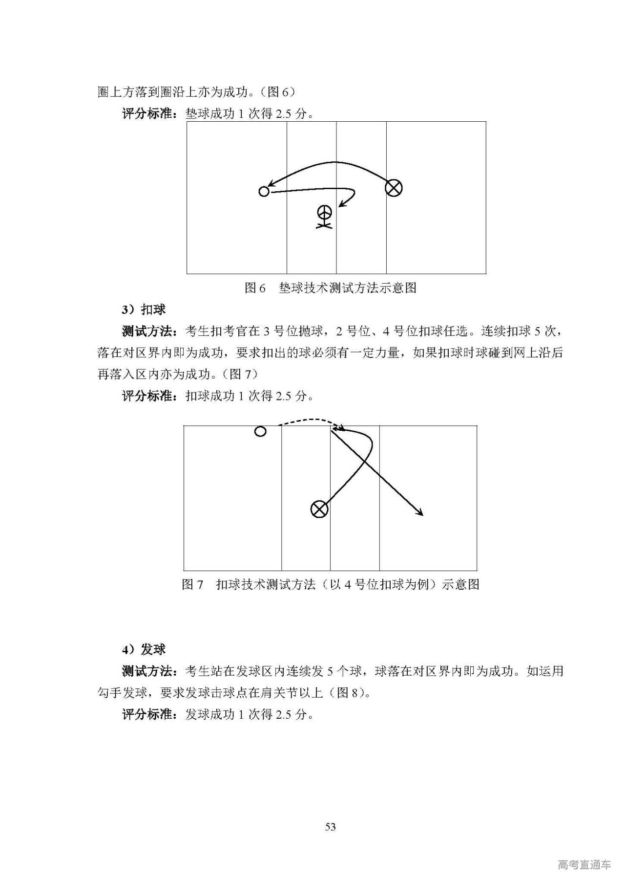 辽宁中考体育加试标准，促进学生全面发展的新举措