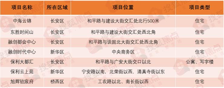 搜狐体育与新浪体育，中国体育媒体的双星