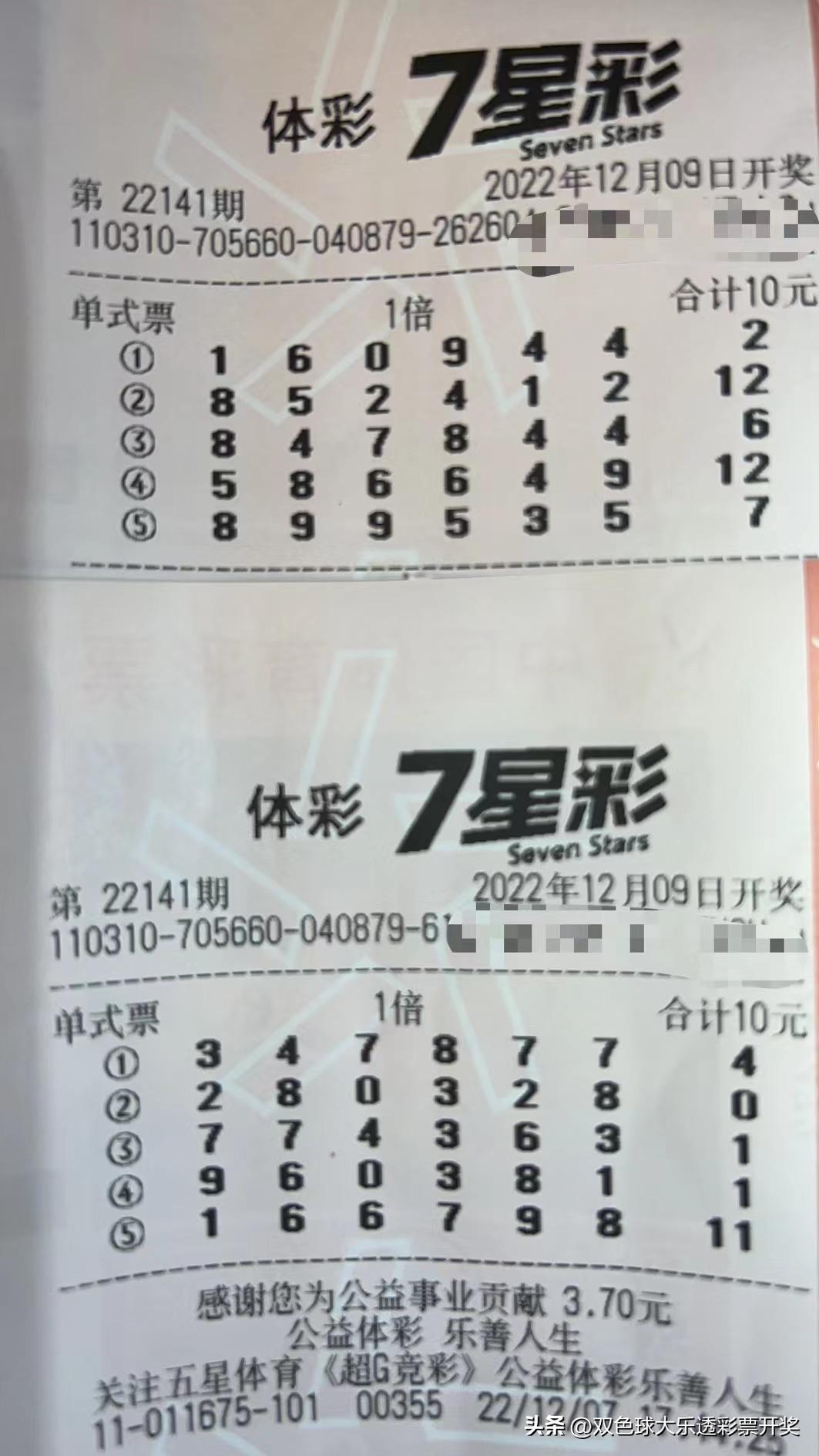 体育彩票七星彩最新结果查询，如何解读和利用彩票结果
